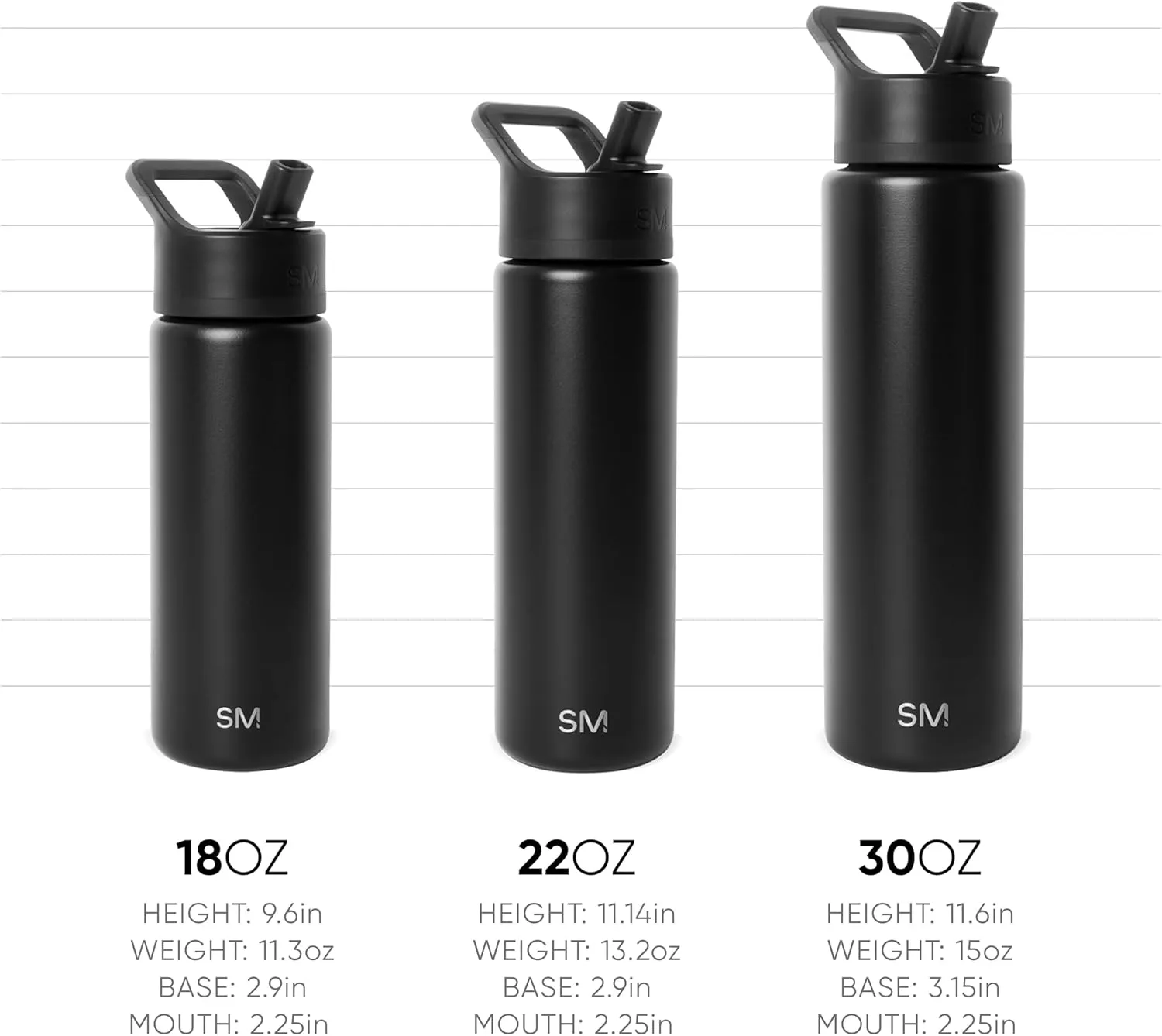 Simple Modern Water Bottle with Straw Lid | Vacuum Insulated Stainless Steel Metal Thermos | Reusable Leak Proof BPA-Free Flask for Sports Gym | Summit Collection | 30oz, Lavender Mist