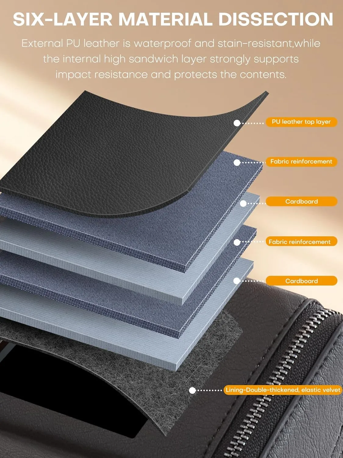 Sunglasses Travel Case Organizer Hangable for Men Women, Eyeglasses Foldable Storage Organizer