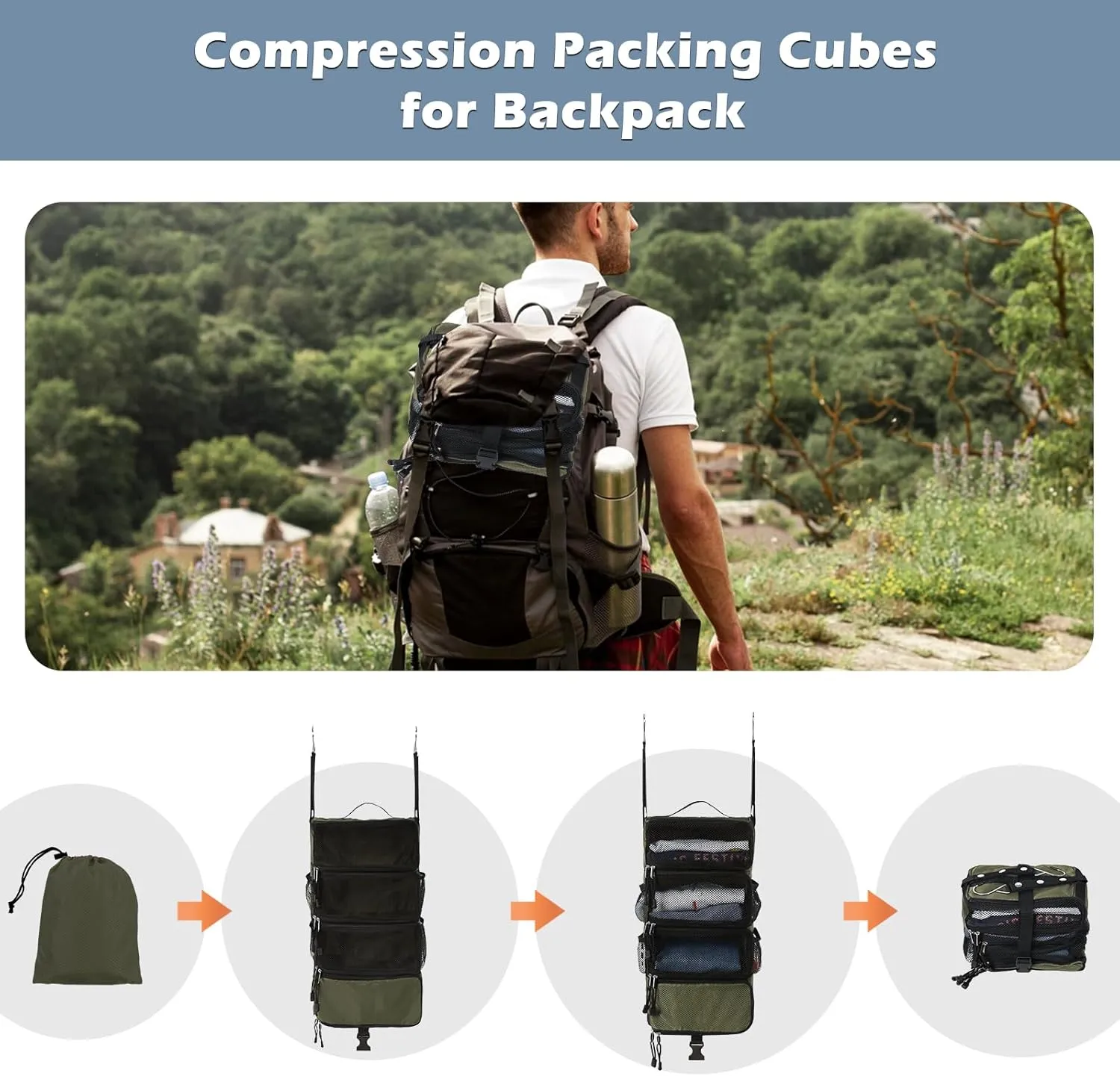 Surblue Hanging Travel Organizer Portable Hanging Luggage Organizer Multiple Compartments Collapsible Compression Closet Packing Cubes,Green,S
