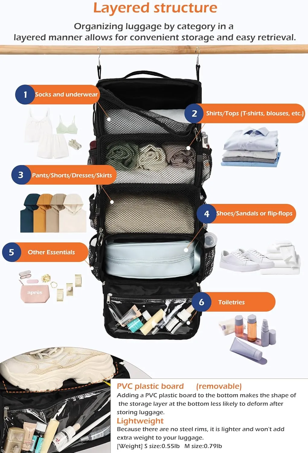 TABITORA Travel Luggage Organizer insert Hanging Packing Cubes for Suitcase Carry on Closet Hanging Shelves Folding(Black,M)