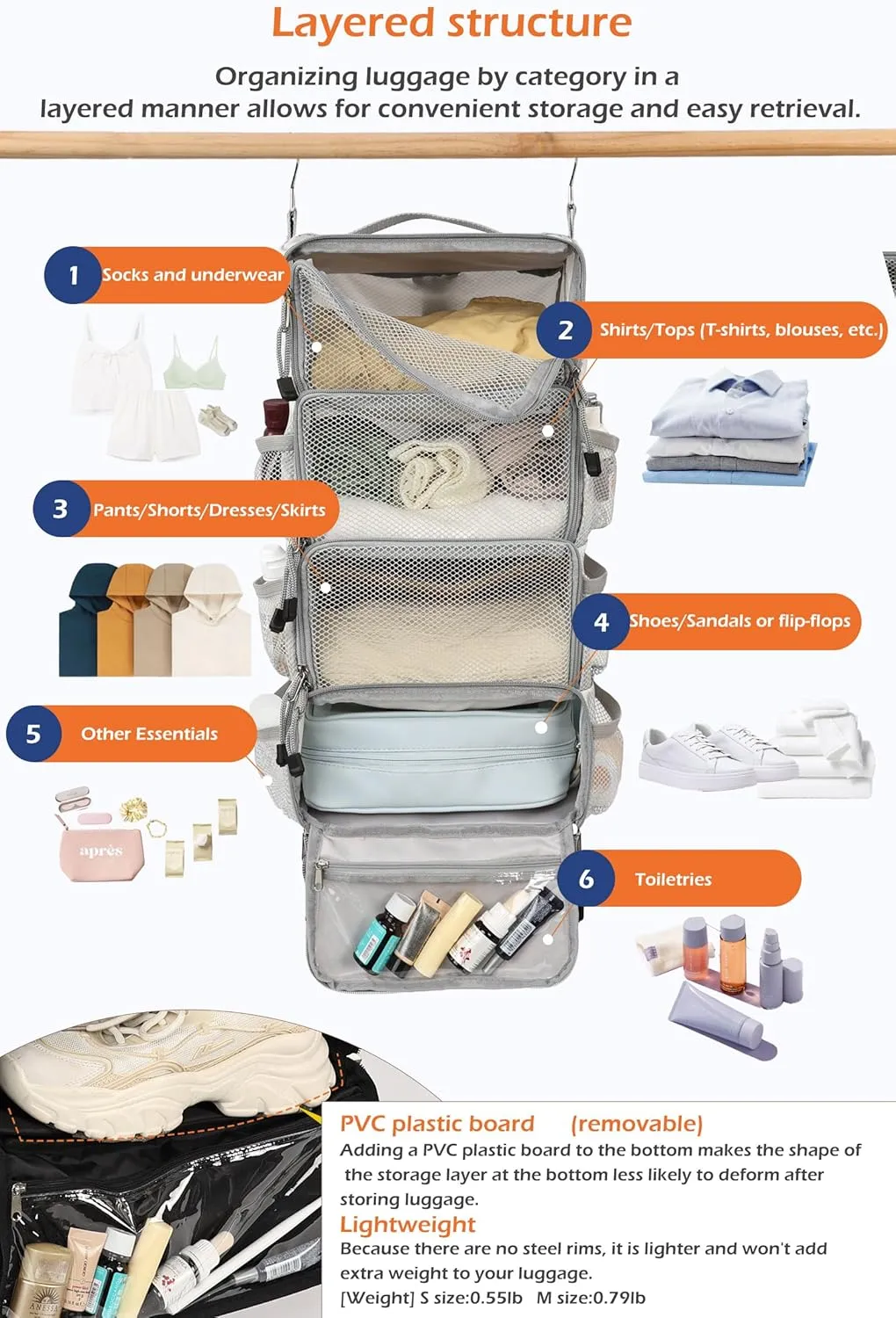 TABITORA Travel Luggage Organizer insert Hanging Packing Cubes for Suitcase Carry on Closet Hanging Shelves Folding(Grey,M)