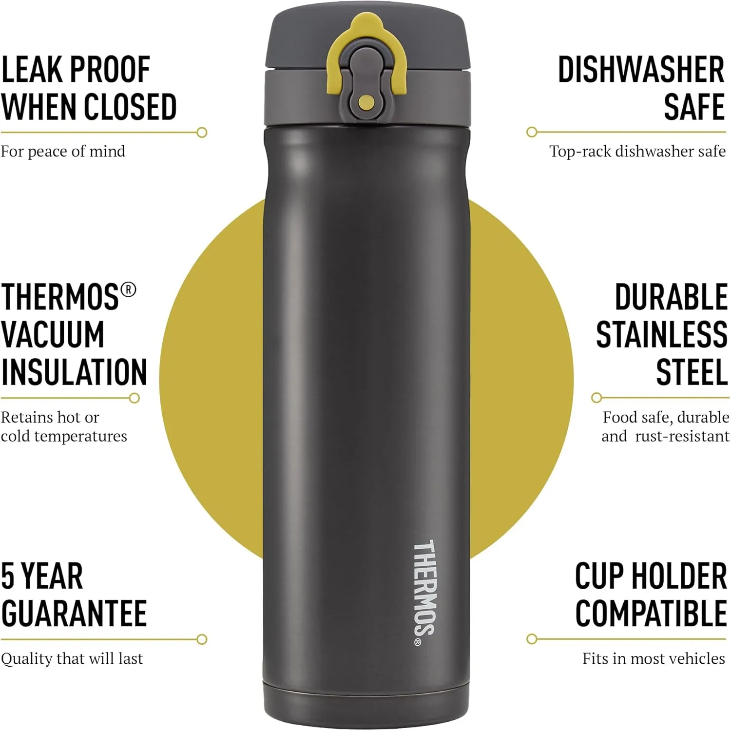 Thermos - Charcoal Direct Drink Flask (470ml) Reusable Insulated Stainless Steel Thermal Coffee Cup for Hot or Cold Drinks, Vacuum Sealed Water Flask with a Leak-Proof Lid, 10hr Hot/24hr Cold