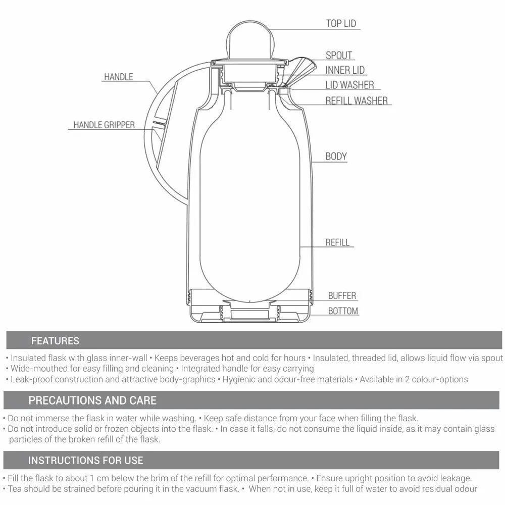Vienna Vacuum Insulated Flask (Milton)