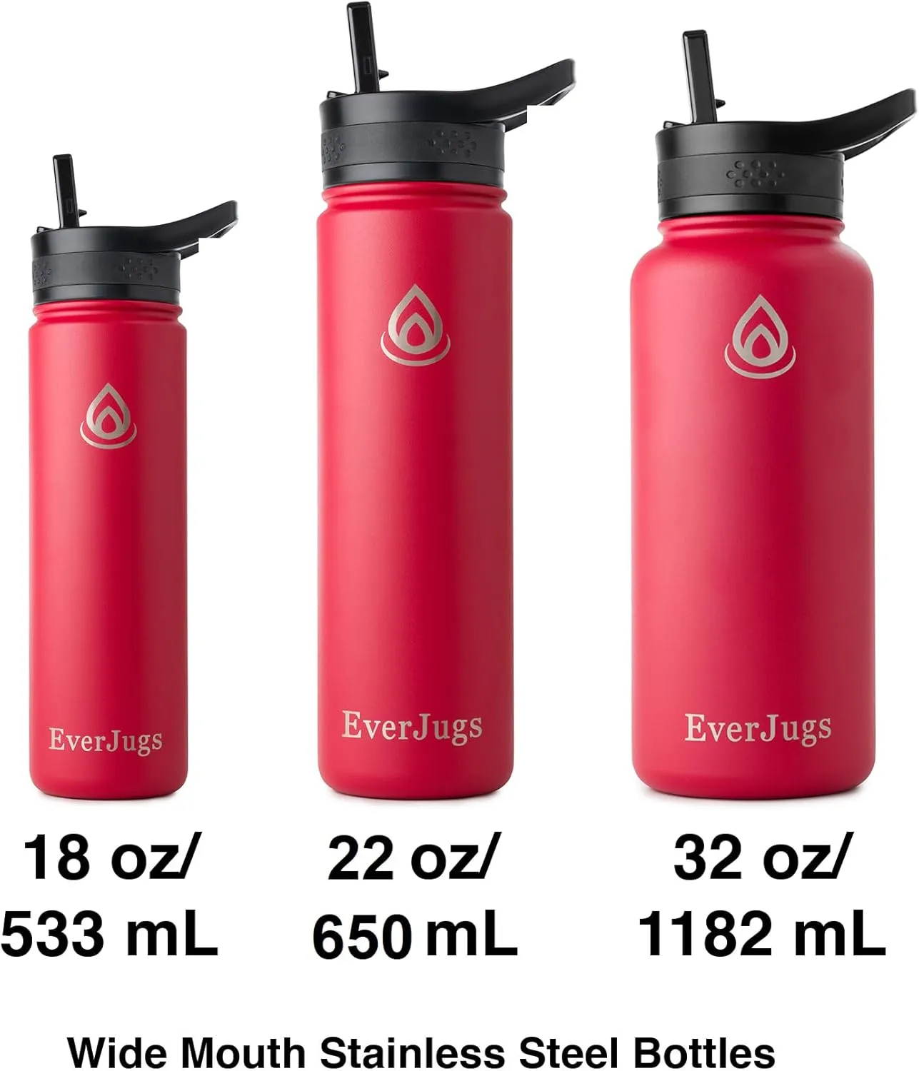 Water Bottle - 32 Oz, Wide Mouth, Premium Stainless Steel Bottle with Straw Lid, Double Walled Vacuum Insulated, Thermo Mug, Metal Flask, Leak Proof, Eco-Friendly