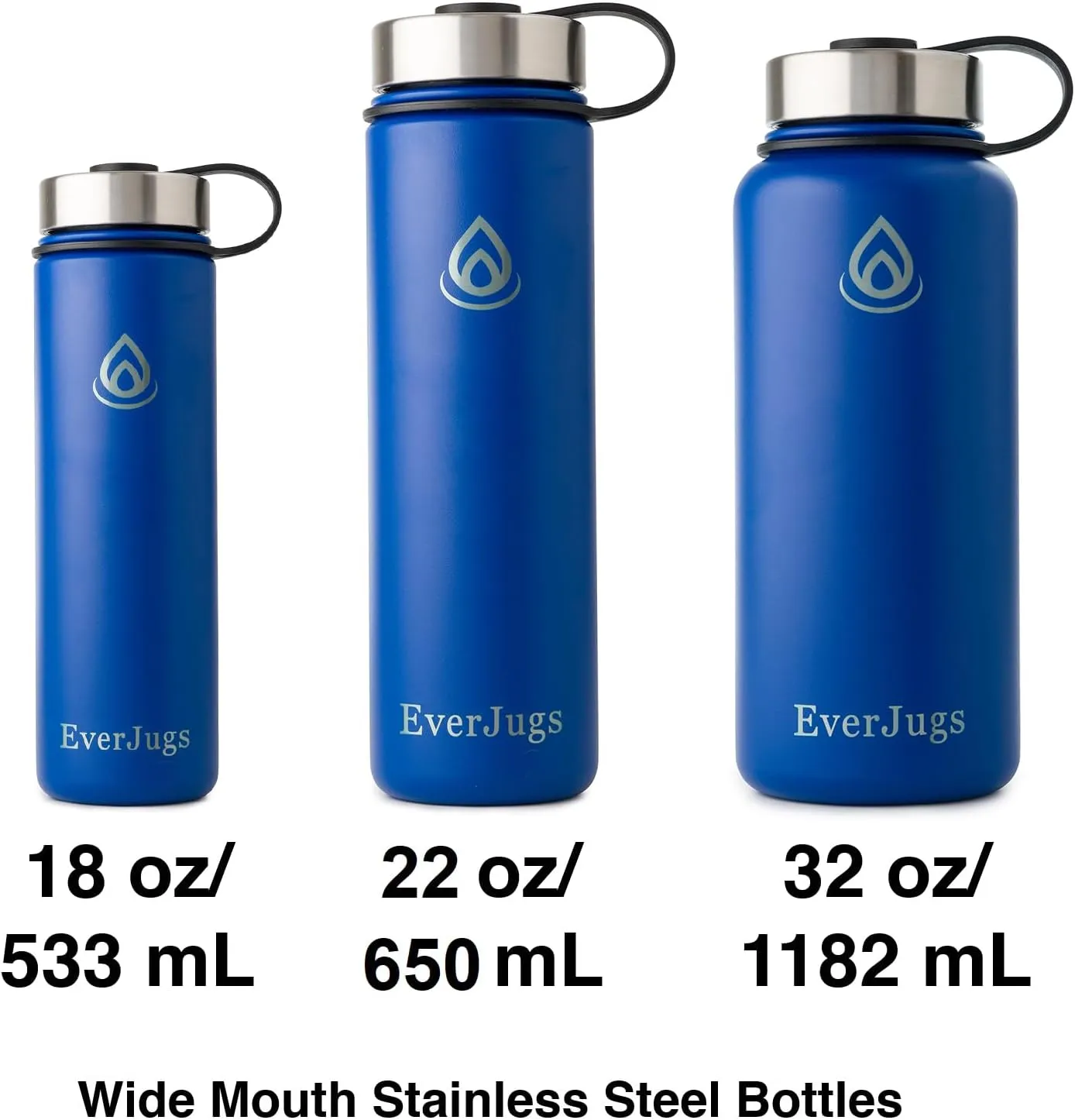 Water Bottle - 32 Oz, Wide Mouth, Premium Stainless Steel Lid/Bottle, Double Walled Vacuum Insulated, Thermo Mug, Metal Flask, Leak Proof, Eco-Friendly